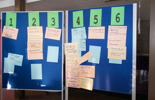 15 queerAltern Caring-Community-Workshop-2019©S.Meier gestaltungskiosk.ch