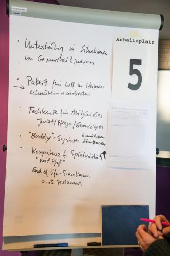 23 queerAltern Caring-Community-Workshop-2019©S.Meier gestaltungskiosk.ch