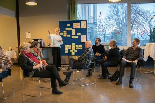 35 queerAltern Caring-Community-Workshop-2019©S.Meier gestaltungskiosk.ch